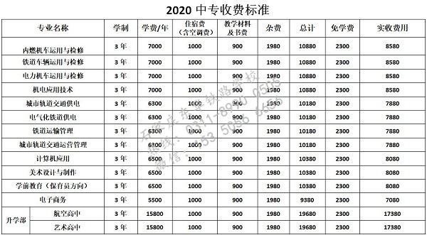石家莊東華鐵路學(xué)校收費情況怎樣？