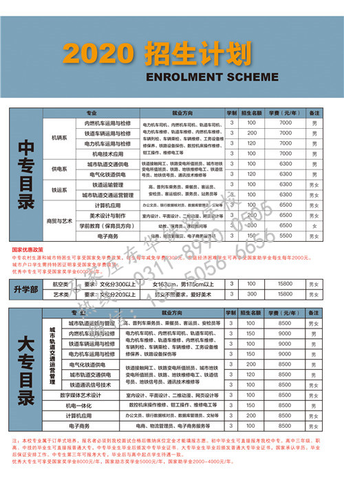 春季招生和秋季招生哪個(gè)好？有什么區(qū)別？