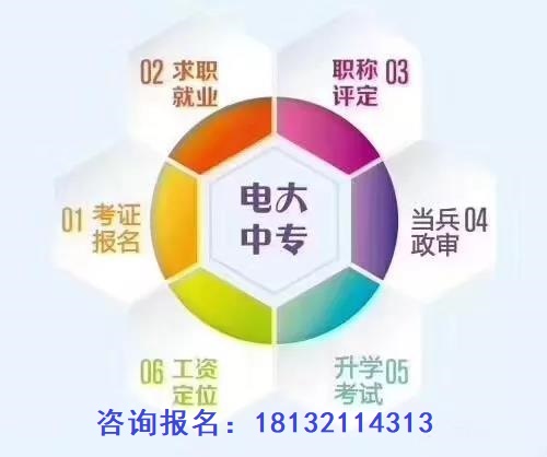初中學(xué)歷報電大中?？梢詥? width=