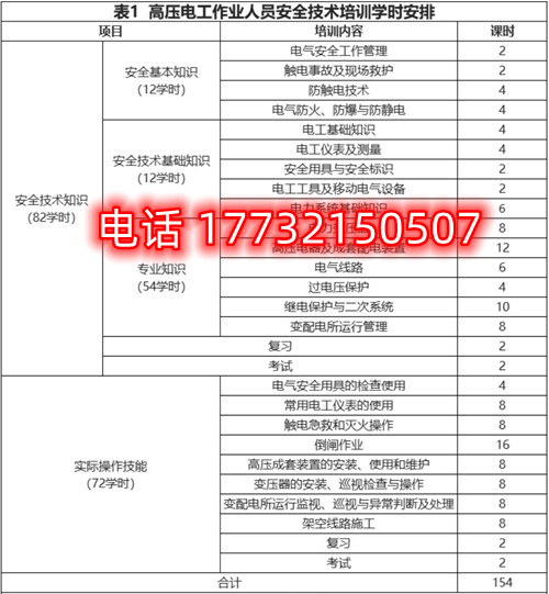 石家莊高壓電工證培訓(xùn)課時(shí)有哪些？