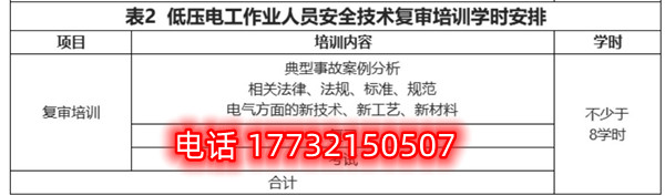 石家莊低壓電工證復審培訓課時多少？Q截圖20230123224301.jpg